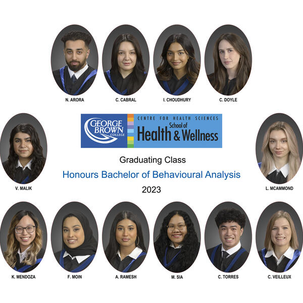 GBC-S302-Honours Bachelor Of Behavioural Analysis Composite (2023 - 2024)